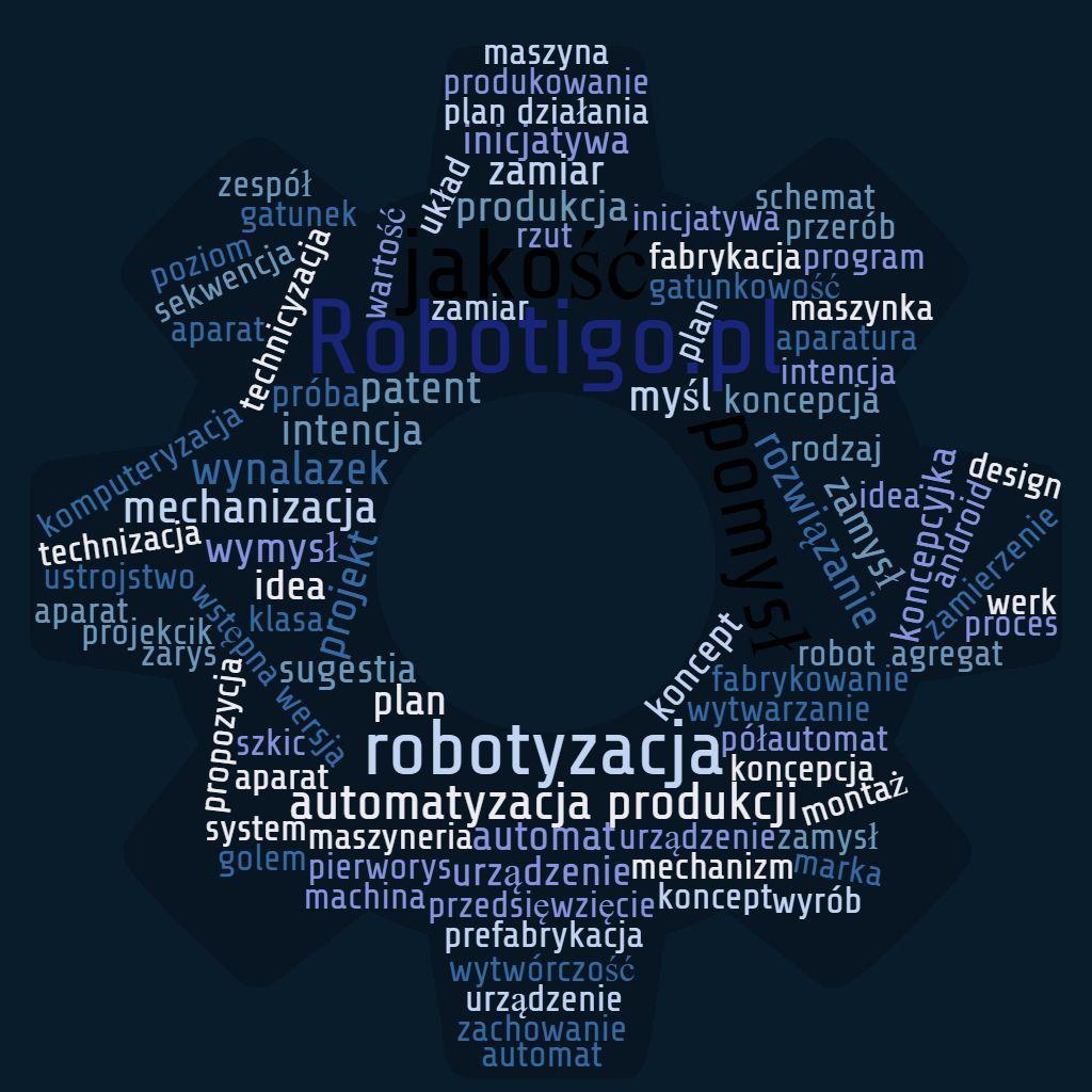 Maszyna produkcyjna